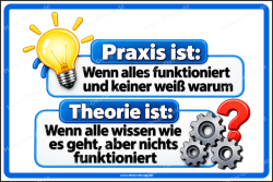 Sprücheschild Praxis ist: Wenn alles funktioniert...