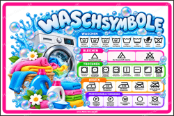 Textilpflegesymbol Pflegesymbol Waschsymbole Piktogramme...